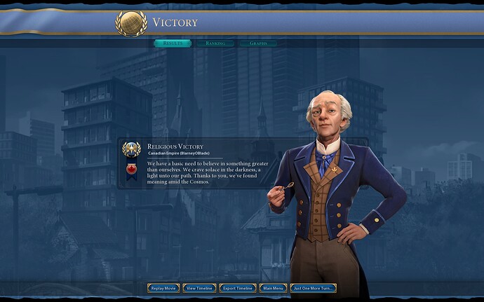 Laurier Religious Victory