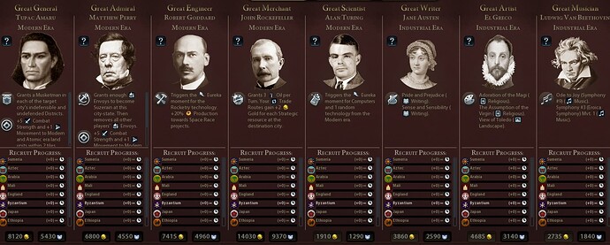 grafik